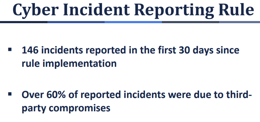 cyber incident reports