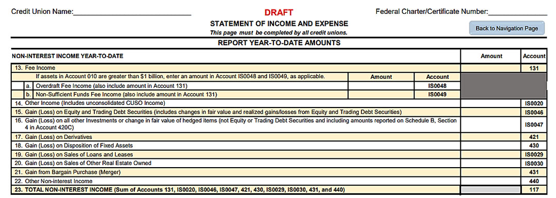 Call Report Info